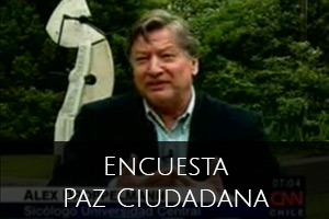 Encuesta Paz Ciudadana